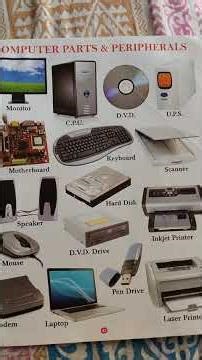 Learning computer parts and peripherals