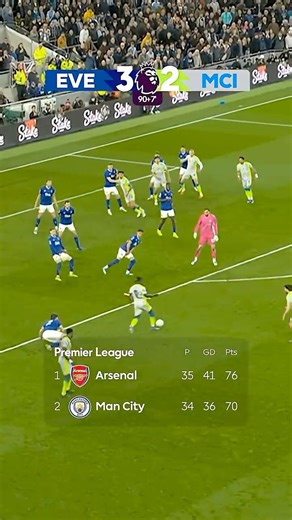 A MASSIVE Twist In The Title Race 😲