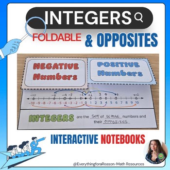 Integers and Opposites Foldable Notes | Positive & Negative Numbers | 6th Grade