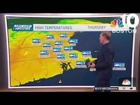Weather forecast: Highs drop to 60s