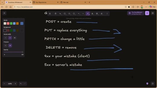 Mastering Node.js & Express REST APIs with HTTP Methods & Status Codes | Bablu Kumar posted on the topic | LinkedIn