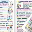 Nursing Assessment Study Guide PDF, Adult Vital Signs, Head to Toe Assessment, NCLEX Nursing Notes
