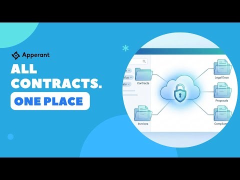 Secure, Smart & Centralized: Meet the Repository Module