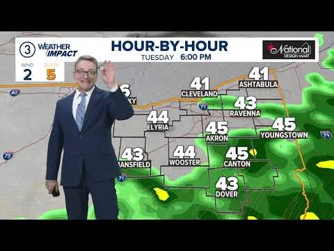 Cleveland area weather forecast: Warming up, rainy pattern ahead