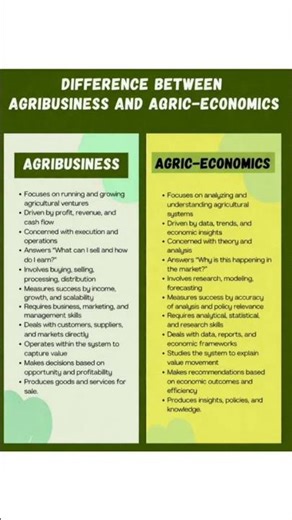 Agribusiness vs. Agric-Economics: What’s the Difference? How Agriculture Makes Money vs How it Works