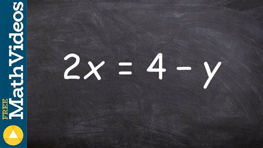 Learn to identify the slope & y-intercept when an equation is not in slope-intercept form
