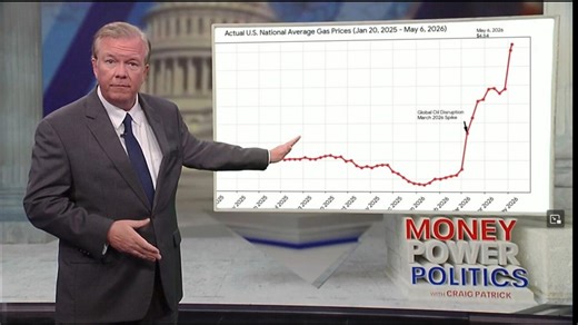 High gas prices explained