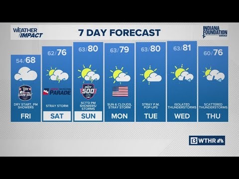 13Weather Forecast | 11 p.m. update May 21, 2026