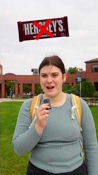 Marquette University | Halloween Candy Hot Takes