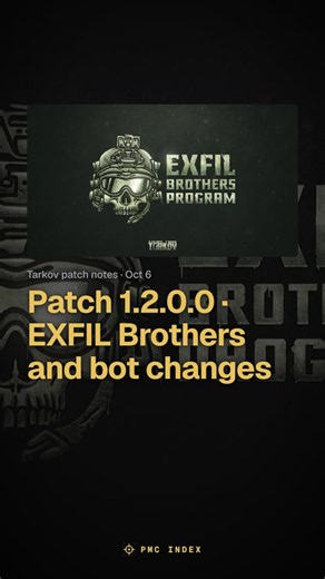 Tarkov patch 1.2.0.0: EXFIL Brothers, bot changes, Prestige