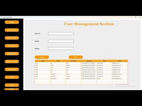 Serenity Mental Health Therapy Center System- ADMIN