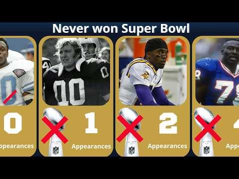 No Ring, Still Legends: NFL’s Best Players Without a Super Bowl