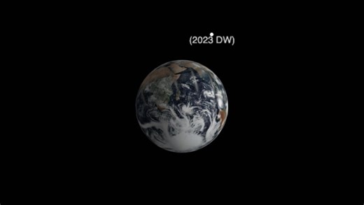 Likelihood of asteroid DW colliding with Earth in 2046