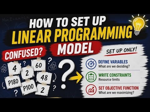 How to Set Up Linear Programming Model