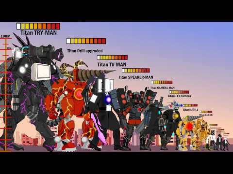 Upgraded Size & Power Comparison | Titan Cameramen, TV-man & Speakermen VS Titan Drillman, Clockmen
