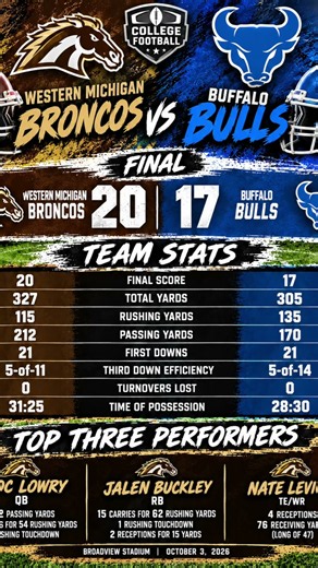 Western Michigan vs Buffalo Football 2026