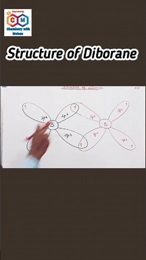 Structure of Diborane #chemistry #12thchemistry