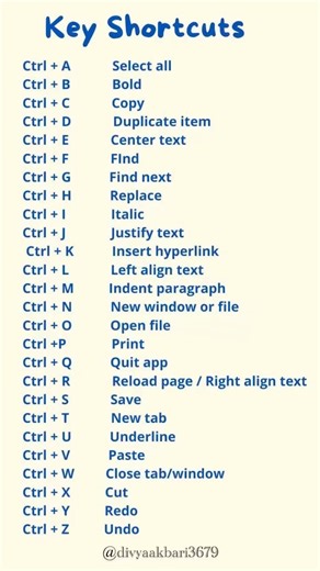 Ms Word Shortcut Key || Computer Shortcut Key 🔥