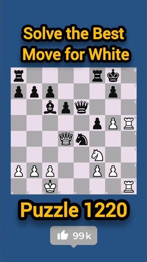 Solve the Best Move for White #chess #shorts