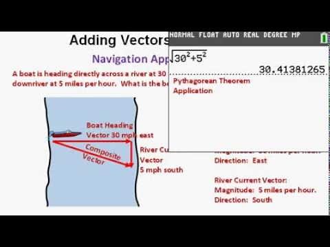 Adding Vectors Algebraically