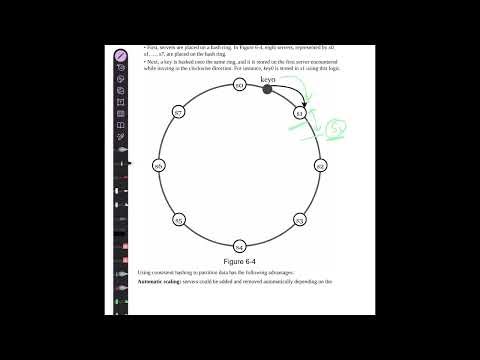 DESIGN KEY VALUE STORE