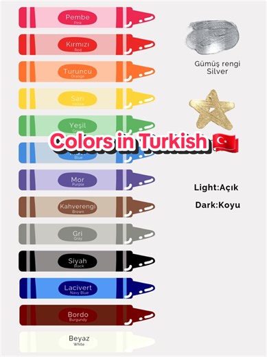 Learn Colors in Turkish: Vocabulary for Beginners