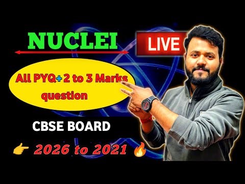 Ray Optics All important Derivation Class 12 Physics Cbse Board 2026 Exam by Vivek Sir 