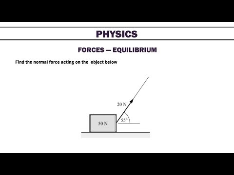 PHY TUTORIAL 3: Forces in Equilibrium: Conditions, Analysis, and Problem Techniques
