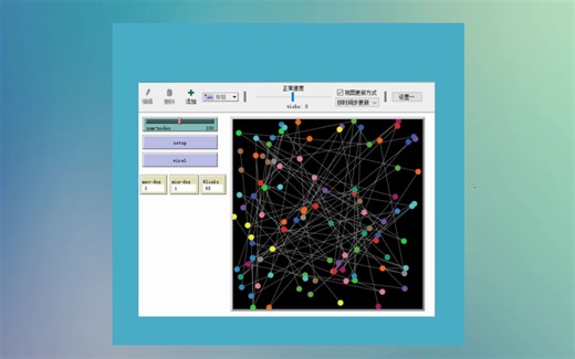 第四章-网络模型-4.2 网络模型（Network Model）