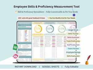 Skills Matrix Spreadsheet - Skills Matrix - Skills Tracker - Talent Management - Gap Analysis HR Tool - Competency Template - Hr Templates - Etsy Canada