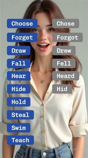 Master English Tenses: Present vs Past (English Grammar Lesson) #english #improveenglishskills