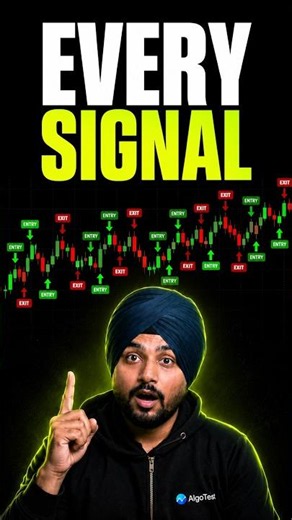 Every entry & exit, since day one | Algo | Backtest
