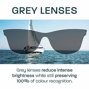 2K views | Protect your eyes from 100% of harmful UV rays and opt for dark sunglasses tints with 85% strength. Some of the benefits you’ll get include: UV400 protection, tints available in a variety of colours and improved visual comfort. Learn more in our quick video | Glasses Direct | Facebook