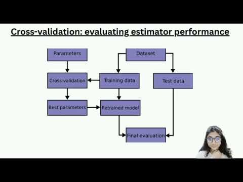 Q3 Data Science Assignment