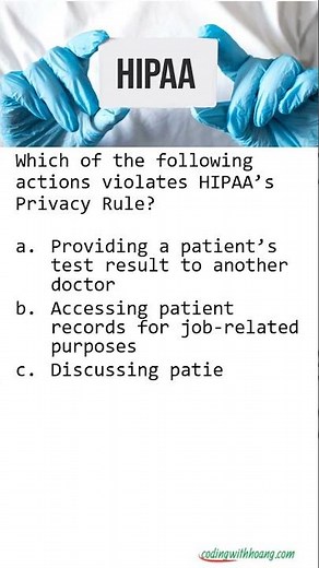 CPC Exam Prep 2025 - Compliance & Regulatory