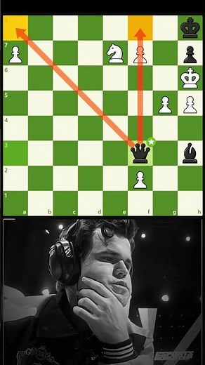 xuất sắc đến nước cuối cùng. Brilliant Until the Final Move #chess #covualogic