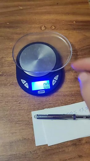 Digital Scale Coin Measurement Techniques