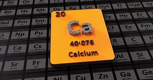 Calcium Periodic Table