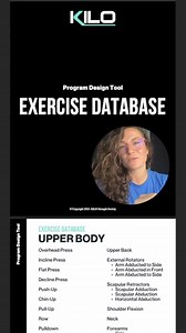 UPGRADED EXERCISE DATABASE NOW AVAILABLE 👏👏 500 exercises added, all exercises linked to a demo and an interactive table of contents to make programming a breeze! We designed this as a Program Design Tool, leave it open on your laptop, tablet or phone to use as a reference for exercise selection. We created our Video Database for YOU! Use our videos in your online programming, as a reference for learning new exercises or to think outside the box on exercise selection. For those of you who have