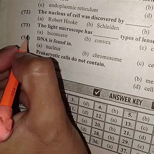 Biology MCQs for MDCAT Preparation | Practice Questions & Tips