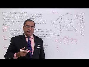 Bellman Ford Algorithm to Calculate Shortest Paths Example