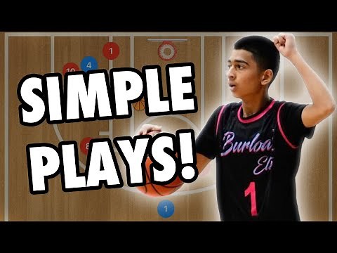 SIMPLE Basketball Plays For Kids