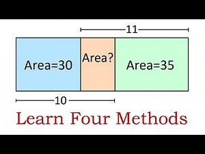 Find the Area of the Orange Rectangle - 4 Methods