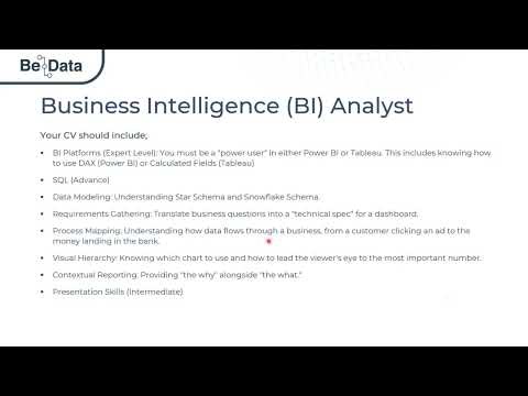 How to Become a BI Analyst | Dashboard Development, SQL & Data Storytelling Explained