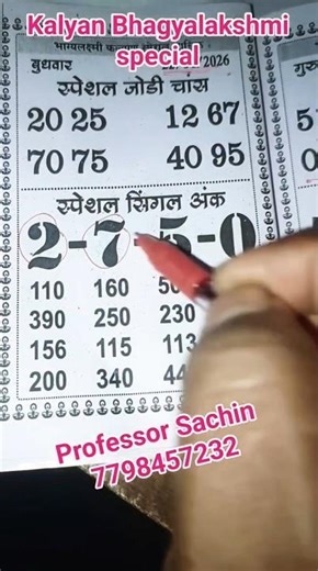 #24-04-2026#Bhagyalakshmi Kalyan astrology book chart paper#📈📉📚📖📖📉📉🗞️🗞️