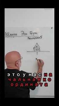 How to understand the movement of a car on a graph simple explanation with coordinates and time