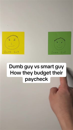 Dumb Guy vs Smart Guy: Effective Budgeting Strategies