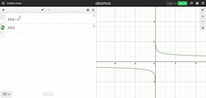 SOLVED:Use any method to find the relative extrema of the function f. f(x)=x^4 / 5