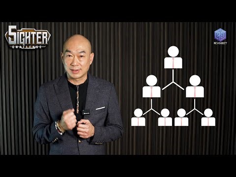 What is Retention - 5ighter Challenge