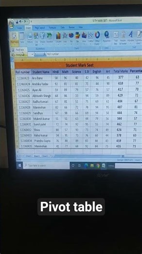 excel me pivot table insert kare #excel #excel tips #shorts #computer #exceltips